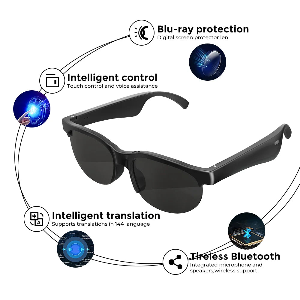 Smart Bluetooth Audio Glasses – Music, Calls & Style in One | Open-Ear Sound, UV Protection & Wireless Freedom